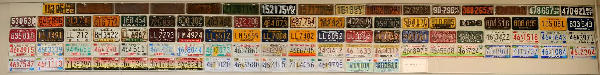 Indiana license plate numbers have a cool meaning behind them!