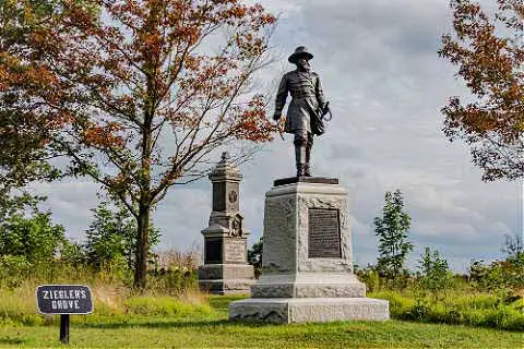 Gettysburg Battlefield monuments