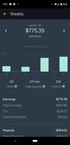 Thinking of driving for Uber? Here's what the driving stats and earnings look like in the Uber driver app.